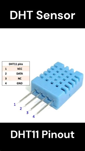 DHT11, DHT22, DHT33 Pinout- Temperature & Humidity Sensors #electronic #electronicsengineering