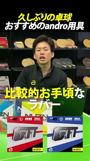 Recommended andro Gear for Getting Back Into Table Tennis