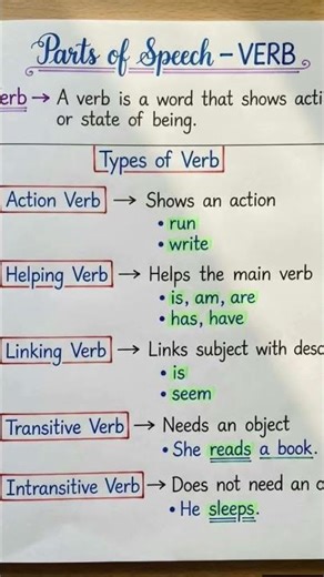 #Verb#
