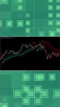 The BEST FREE TradingView Indicator for Fibonacci Entry Bands