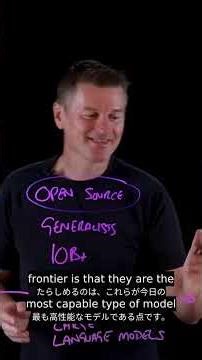 🤯 Smaller AI: SLMs beat LLMs? #easy2digital #SLM