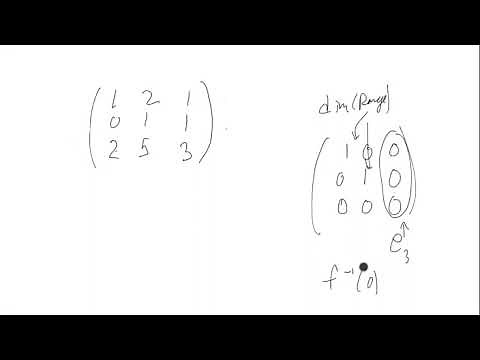 Introductory Example of Finding the Smith Normal Form of a Matrix