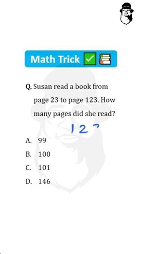 SAT Math