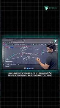 Trading With VWAP: Follow the Price