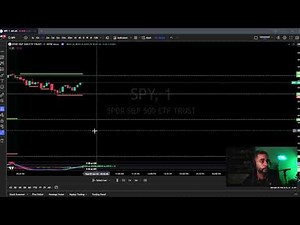 Mastering the Opening Range Breakout (ORB) Strategy: Simplified Guide for Day Traders