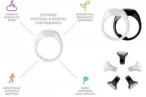 OURA Ring 'Wellness Computer' Hits Kickstarter (video)
