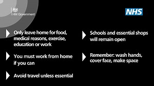 National restrictions are in place in England until the 2nd of December. When we reduce our day-to-day contact with other people, we reduce the spread of the infection. Full advice here: http://gov.uk/guidance/new-national-restrictions-from-5-november | nhs.uk