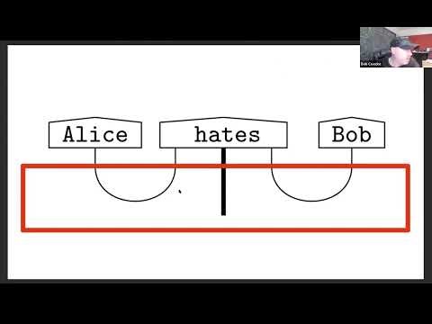 NEASQC webinar - 08/02/2022 - Quantum Natural Language Processing (QNLP)