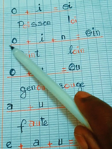 Apprenez le Wolof avec le Cours Français 🇸🇳
