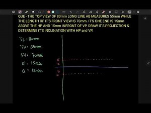 Projection of Straight Line Questions