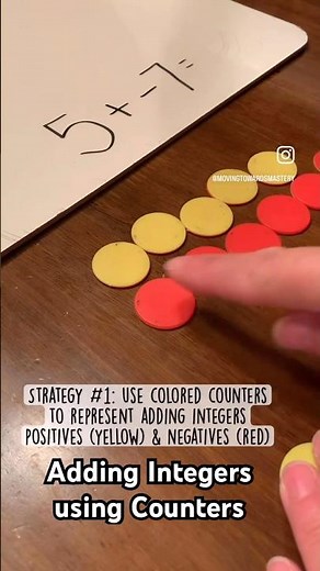 Adding Integers using Counters