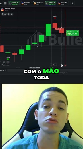 Vitória com Risco Alto