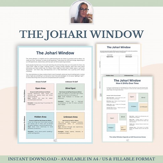 Johari Window Worksheet PDF, Self Awareness Activity, Therapy Worksheets, Counseling Tools, Personal Growth Printable - Etsy UK