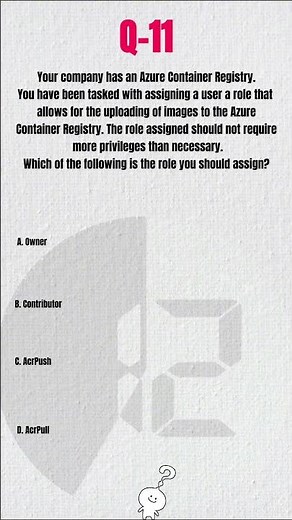 🐳 Which Role Lets You Push Images to ACR? | AZ-500 ACR Permissions MCQ 🔐💥