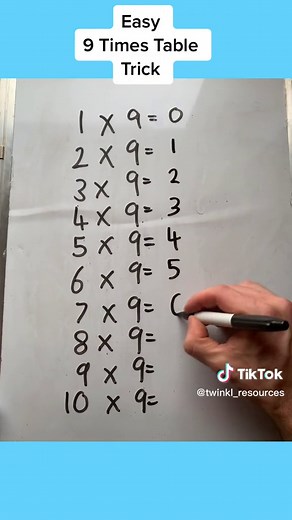 Teach Your Child the 9 Times Table in 1 Minute!