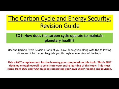 Edexcel A Level Geography - Carbon Cycle EQ1 Revision
