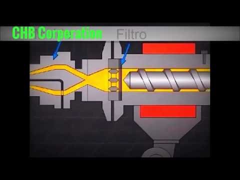 PROCESSO DE EXTRUSÃO