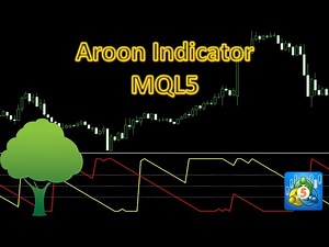 Unlock the Power of Aroon Indicator with MT5 Coding - Beginner Friendly Tutorial Inside!
