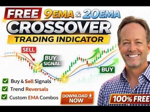FREE 9/20 EMA Crossover TradingView Script for Day Trading