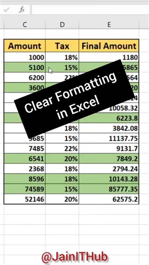 How to Clear Formatting in MS Excel | Quick & Easy Excel Tutorial...