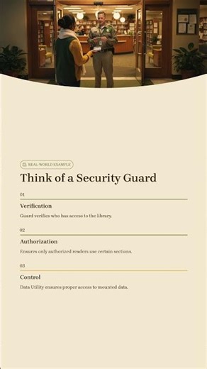 Day-97: Databricks Utilities – Data Utility | Azure Databricks Training @ DURGASOFT