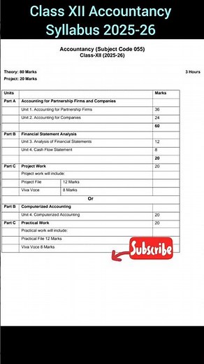 CBSE CLASS 12 ACCOUNTS FINAL BOARD EXAM SYLLABUS 2025-26 | ACCOUNTANCY #viral #cbse #exam #class12