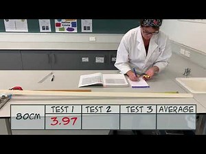 Physics Unit 2: Constructing and interpreting displacement–time and velocity–time graphs
