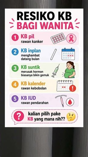 Benarkah Semua KB Punya Risiko? Kenali Kelebihan dan Efek Sampingnya Sebelum Memilih!