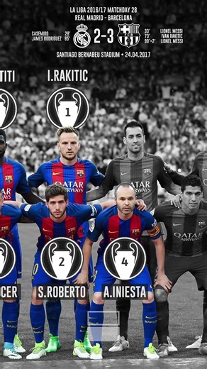 Champions League Trophies of Barcelona Team 2017 | Real Madrid 2-3 Barcelona | La Liga 2016/17