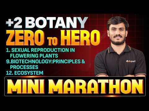 Plus Two Botany Public Exam | Chapter 1, 9, 12. Ecosystem | Eduport Plus Two