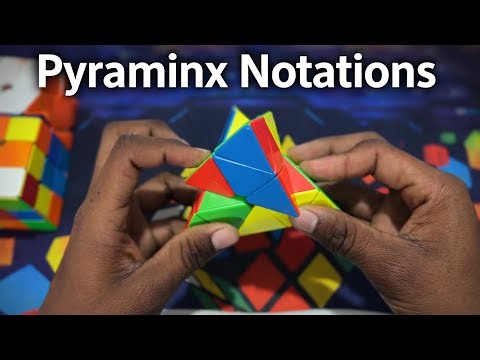 How To Scramble Pyraminx | Pyraminx Notation | The Cube Shift |