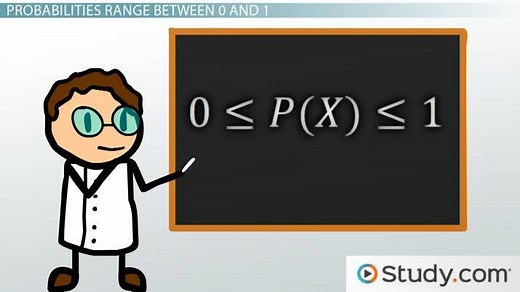 Random Variable | Overview, Types & Examples