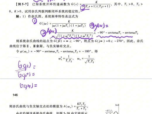 画奈氏图第一讲