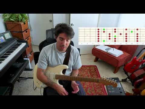 The Mixolydian Edge: Unique Bend Shapes for Sophisticated Soloing