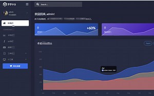 2022苍穹DDOS压力测试页端系统源码