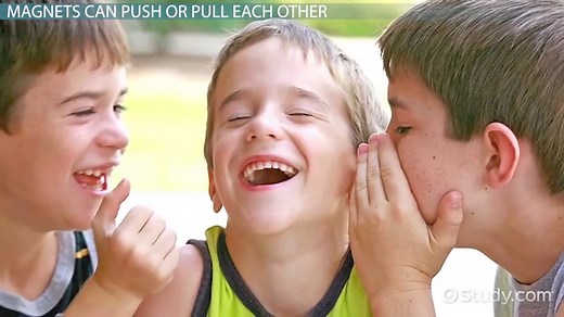 Magnetism Lesson for Kids: Definition & Facts