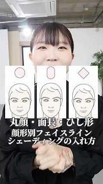 [Resolve Your Insecurities] Recommended Shading Techniques for Men Based on Face Shape‼️ #MensMak...