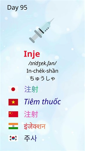 Day 95: Học 5 từ tiếng anh mỗi ngày #shorts