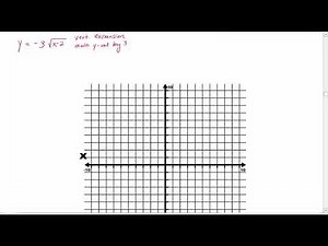 Graph by Transformations Part 2