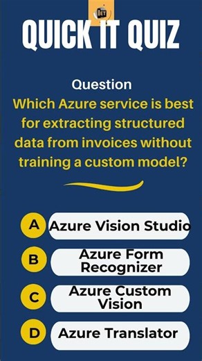 IT Quiz | Test Your Tech Skills in 25 Seconds
