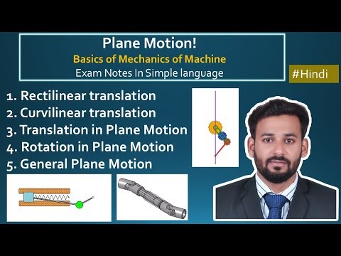 Plane Motion Explained Simply | Mechanics of Machines Basics for Mechanical Engineering