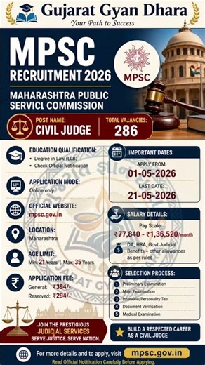 MPSC Civil Judge Recruitment 2026 | 286 Posts | Maharashtra Public Service Commission Recruitment