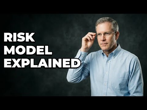 What Is A Strategic Risk Assessment Model?