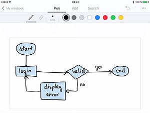 Преобразовать Печатный Текст В Рукописный Онлайн
