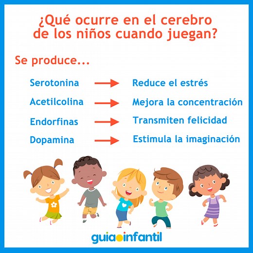 Jugar es aprender - ¿Qué pasa en el cerebro de los niños cuando juegan?