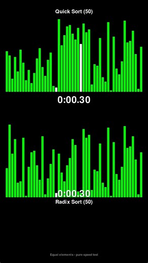 Quick Sort vs Radix Sort - Sorting Algorithm Race! #shorts