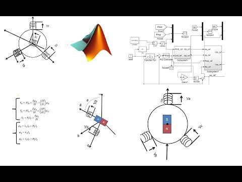 Part2: Synchronous Generator at no load in Matlab... Modélisation génératrice Synchrone à vide
