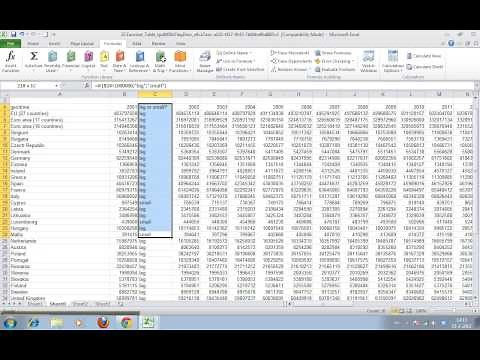 How to Use a Logical Test IF Functions in Excel 2010