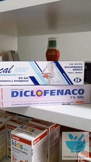 Beneficios del Diclofenaco en Gel: Tratamiento Efectivo para el Dolor
