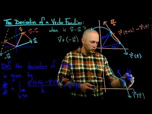 The Derivative of a Vector Function